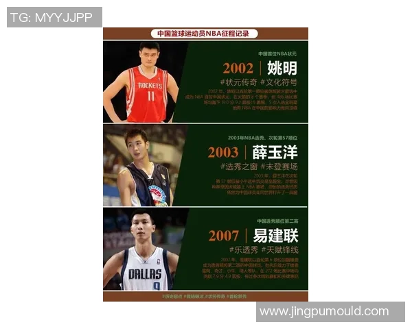 水球队姚明的传奇之路：从篮球巨星到水球新星的转型之旅