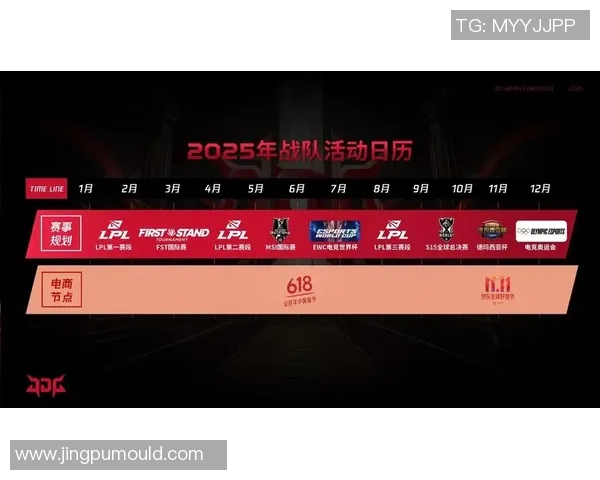 英雄联盟最新力量排行榜揭晓JDG战队荣登第九位引发热议